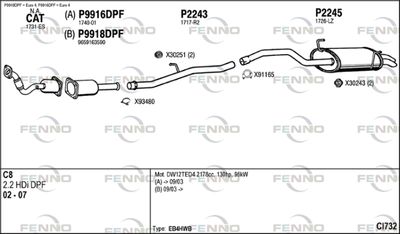 FENNO CI732