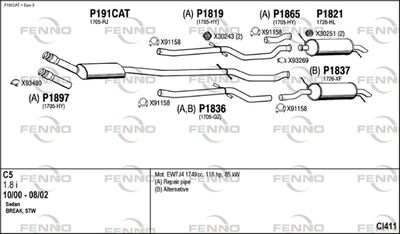 FENNO CI411