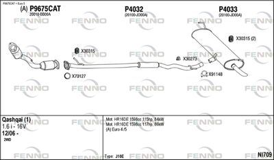 FENNO NI709