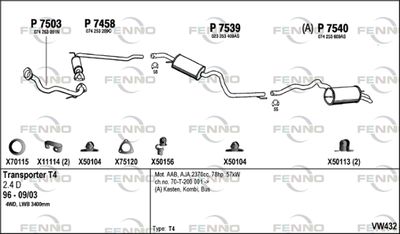 FENNO VW432