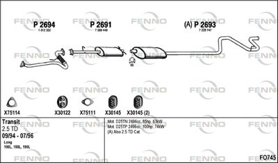 FENNO FO745 FENNO FO745