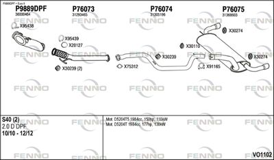 FENNO VO1102