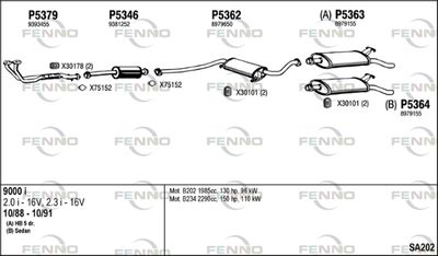 FENNO SA202
