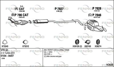 FENNO VO626