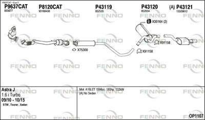 FENNO OP1107