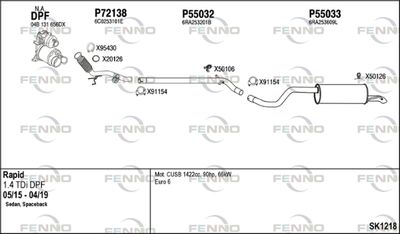 FENNO SK1218