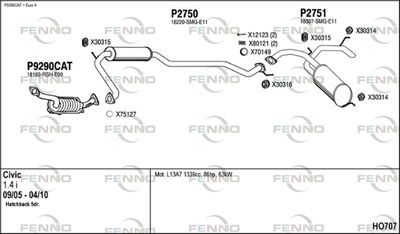 FENNO HO707