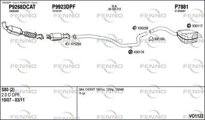 FENNO VO1122