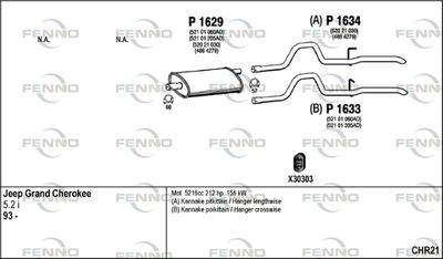 FENNO CHR21