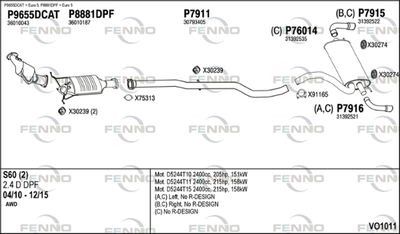 FENNO VO1011