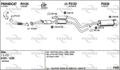 FENNO FI920