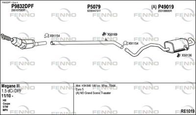 FENNO RE1019