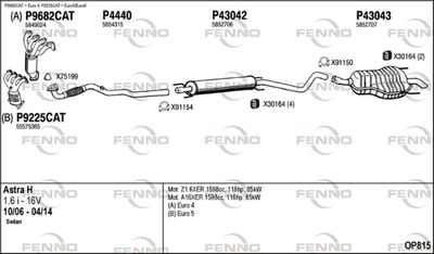 FENNO OP815