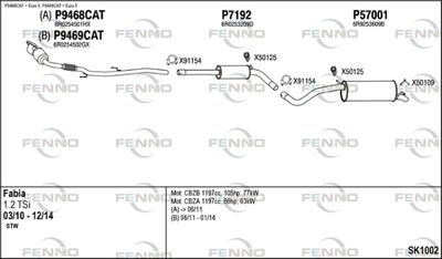 FENNO SK1002