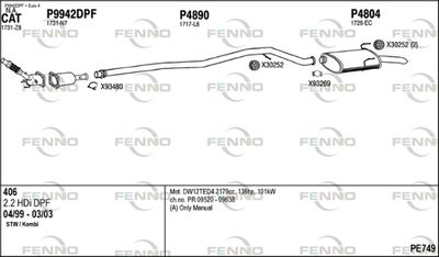 FENNO PE749