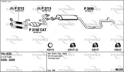 FENNO ME204