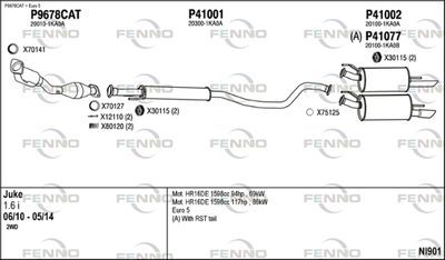 FENNO NI901