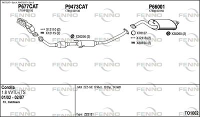 FENNO TO1002