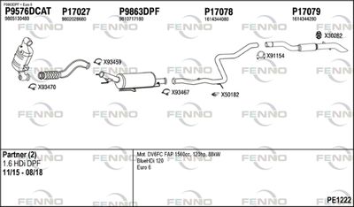 FENNO PE1222