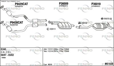 FENNO ME1028