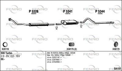 FENNO SA151