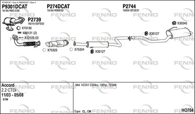 FENNO HO704