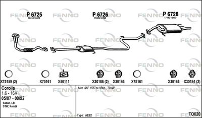 FENNO TO020