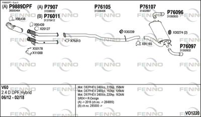 FENNO VO1220