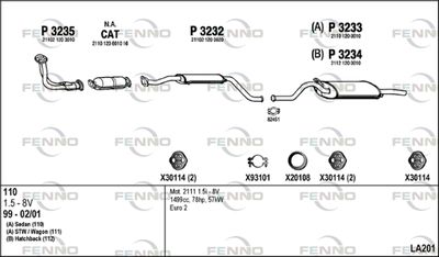 FENNO LA201