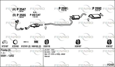 FENNO FO101