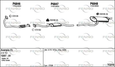 FENNO TO214