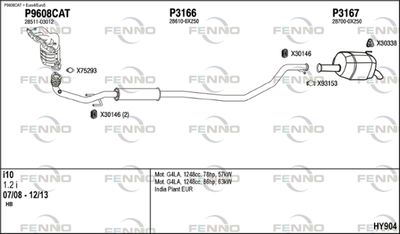 FENNO HY904