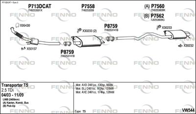 FENNO VW544