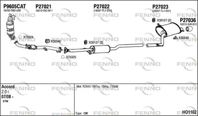 FENNO HO1102