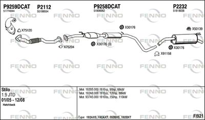 FENNO FI921
