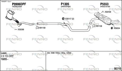 FENNO SE715