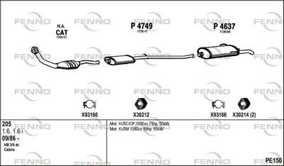 FENNO PE150