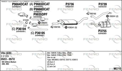 FENNO ME715