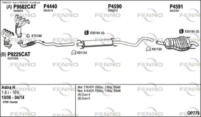FENNO OP779