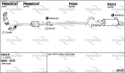 FENNO OP727