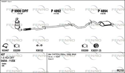 FENNO PE751