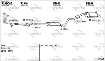 FENNO HY601