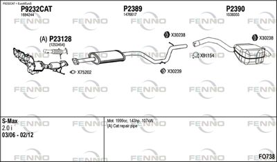 FENNO FO738 FENNO FO738