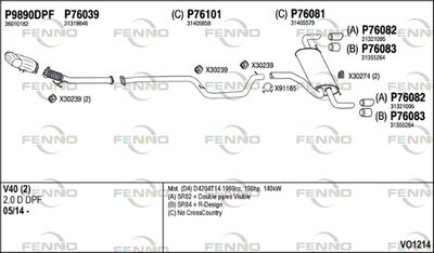 FENNO VO1214