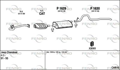FENNO CHR16