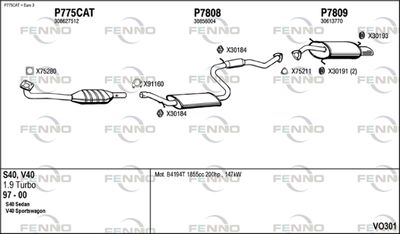 FENNO VO301