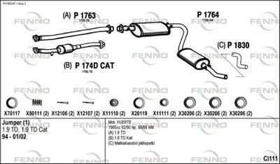 FENNO CI111