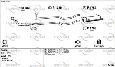FENNO CI402