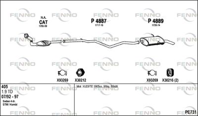 FENNO PE731