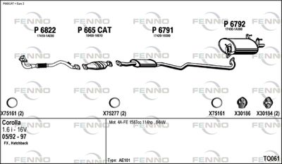 FENNO TO061